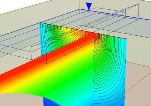 Geotechnical Design